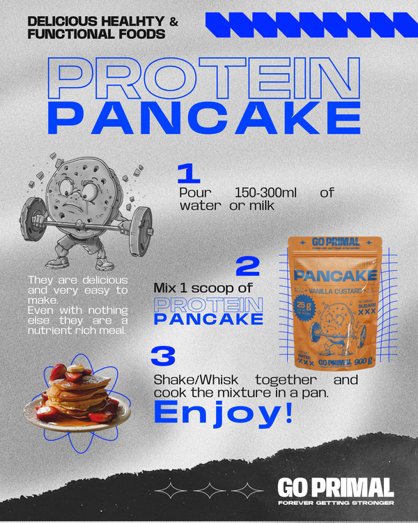 Protein Pancakes Made Easy and Delicious