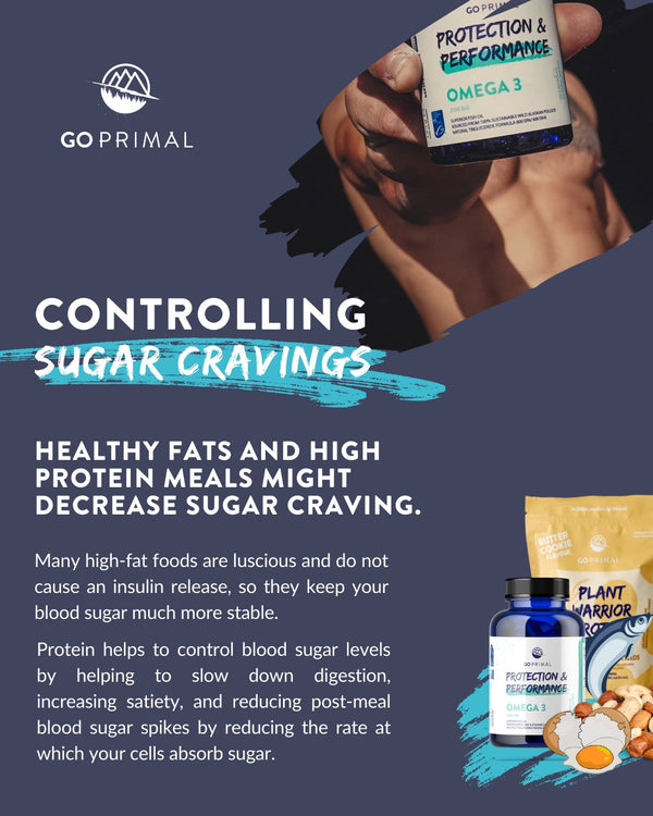 How to control Sugar Cravings - GO PRIMAL