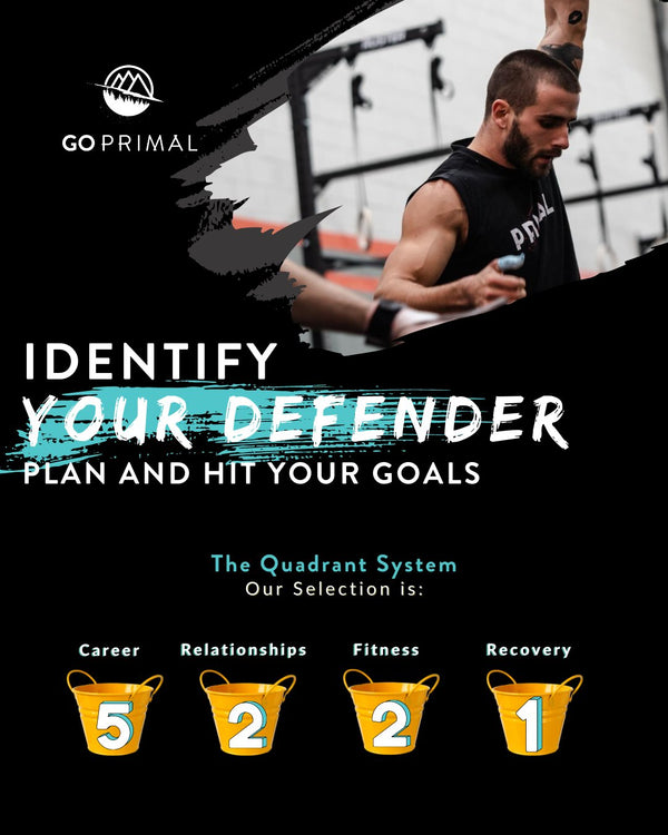 Identifying Your Defender: How to Overcome the Barriers to Achieving Your Goals - GO PRIMAL