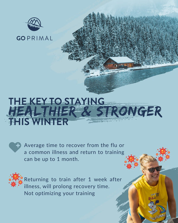 The Key to Staying Healthy and Stronger During Winter - GO PRIMAL