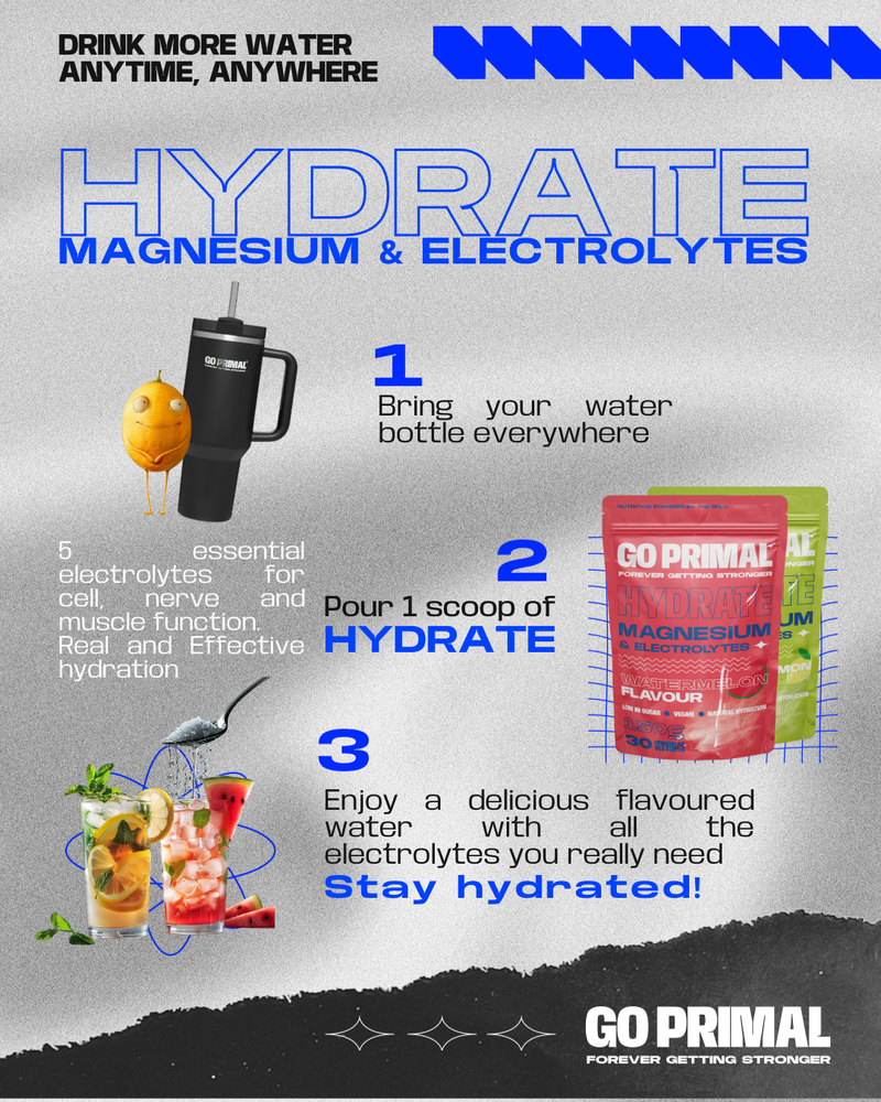 Hydrate - Magnesio & Electrolitos.