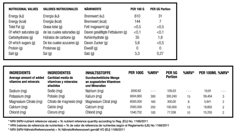 Hydrate - Magnesium & Electrolytes. - GO PRIMALSupplementGO PRIMAL