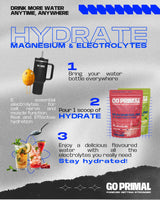 Hydrate - Magnesium & Electrolytes. - GO PRIMALSupplementGO PRIMAL