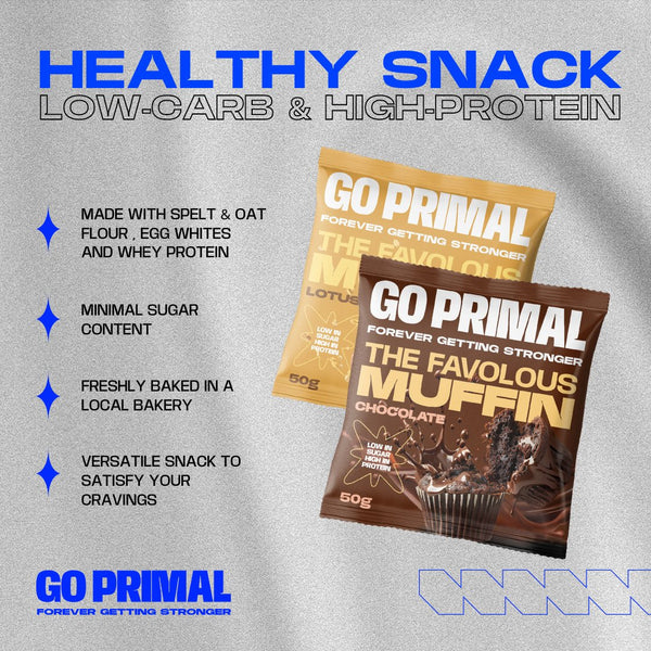 The "Favolous" Muffin. High in Protein - GO PRIMALSupplementGO PRIMAL